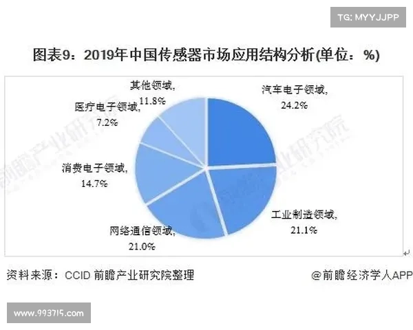 探究中神超的发展历程及其多元化业务领域的全景分析 探究中神超的发展历程及其多元化业务领域的全景分析
